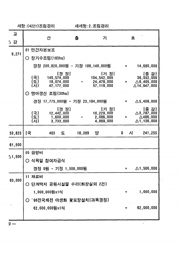 416페이지