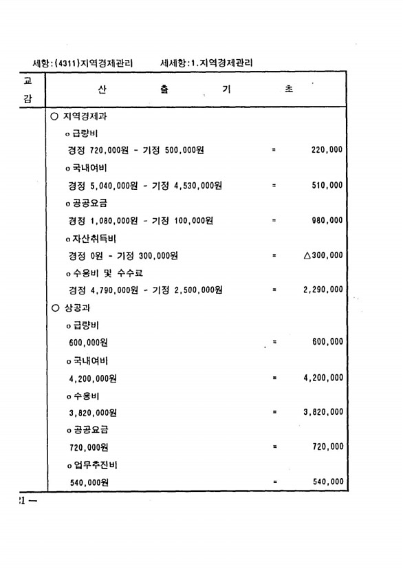 420페이지