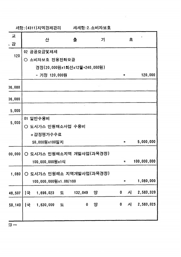 424페이지