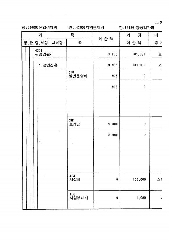 429페이지