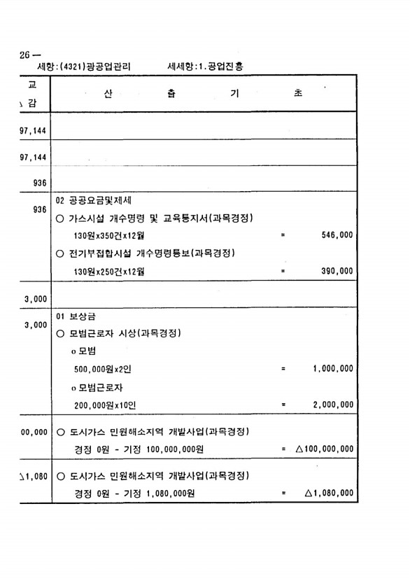 430페이지