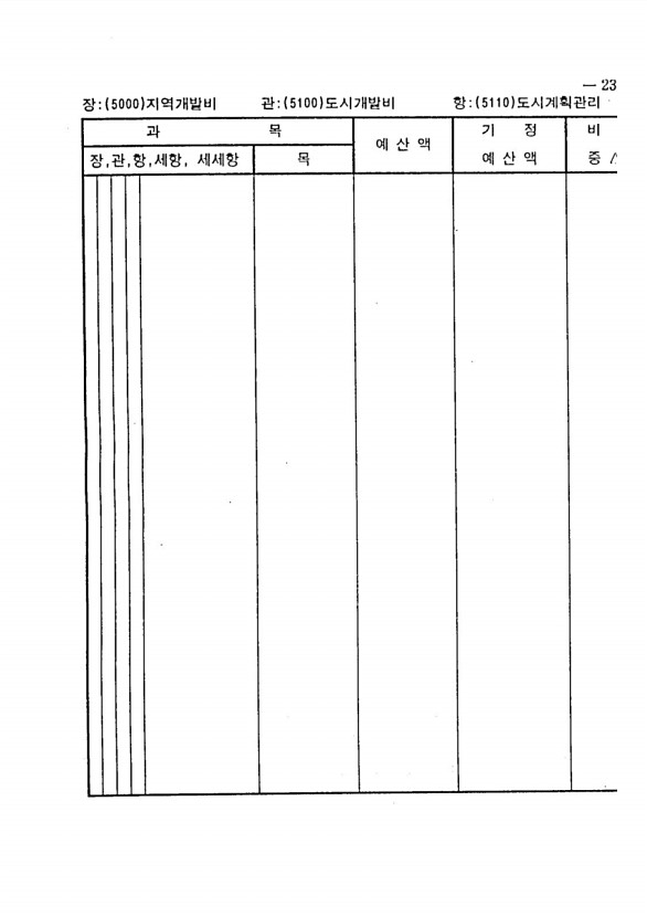 441페이지