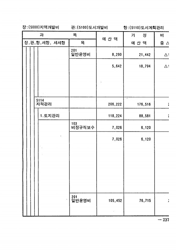 447페이지