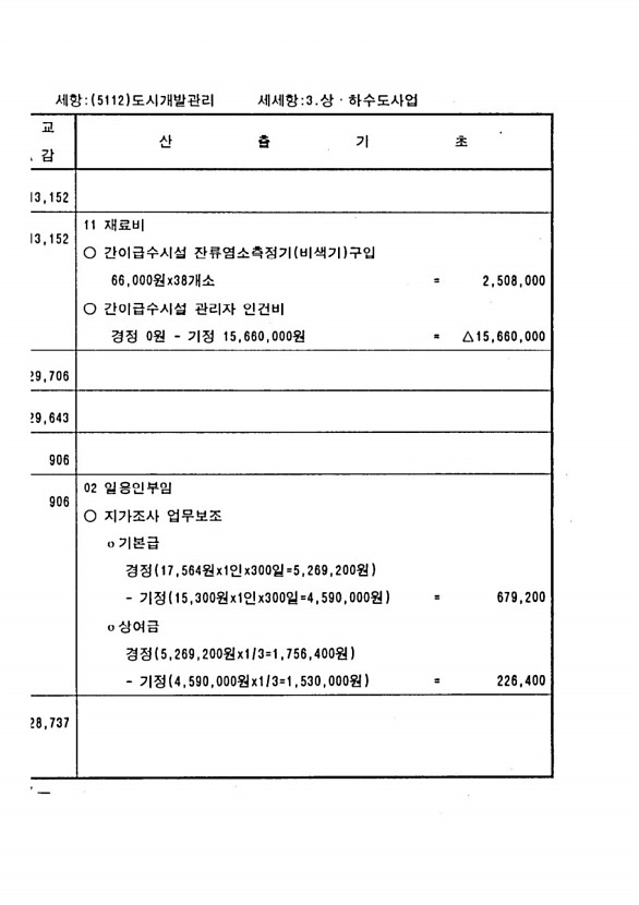 448페이지