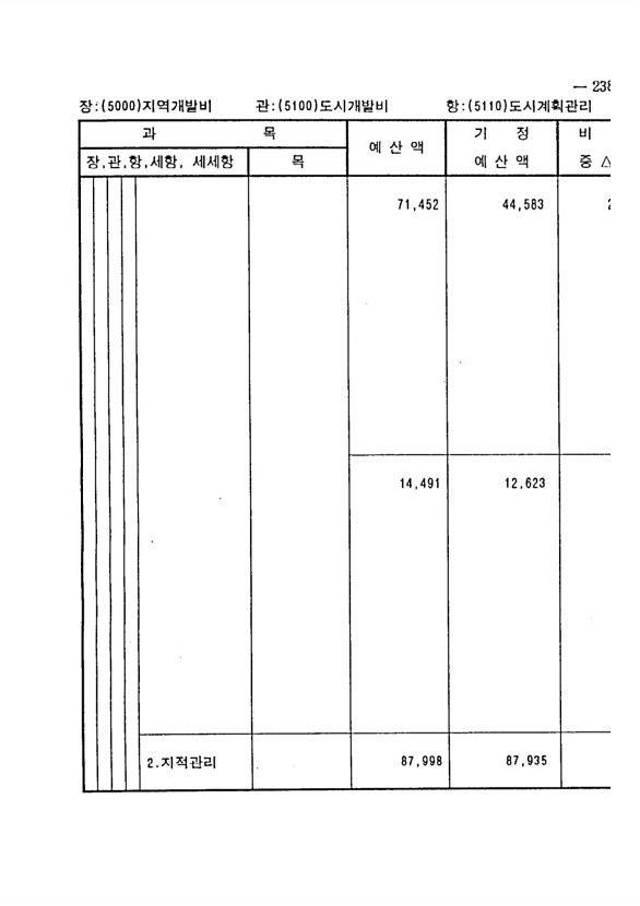 449페이지