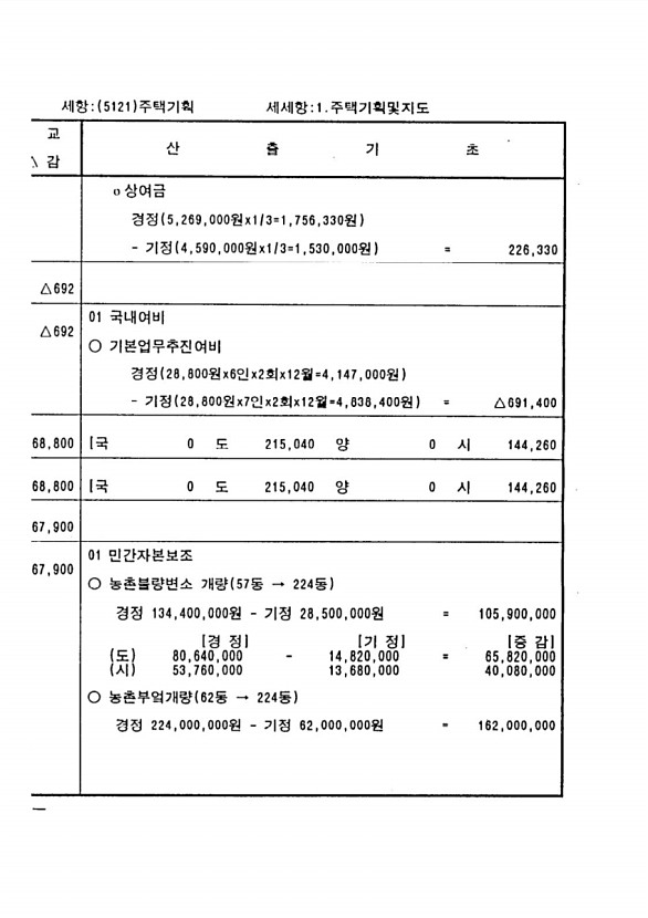 456페이지