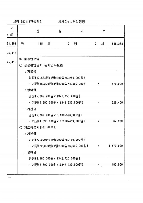 460페이지