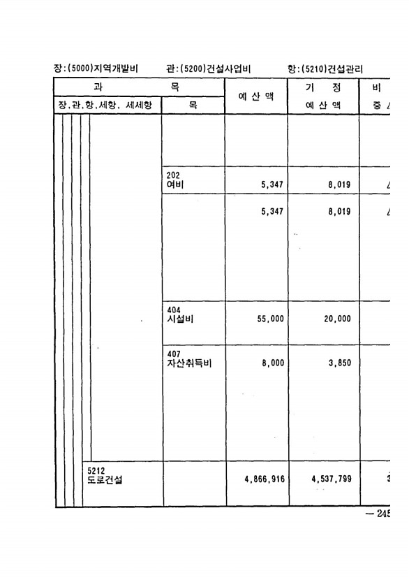 463페이지