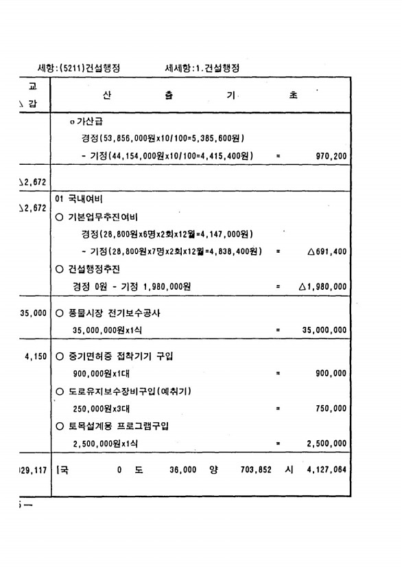 464페이지