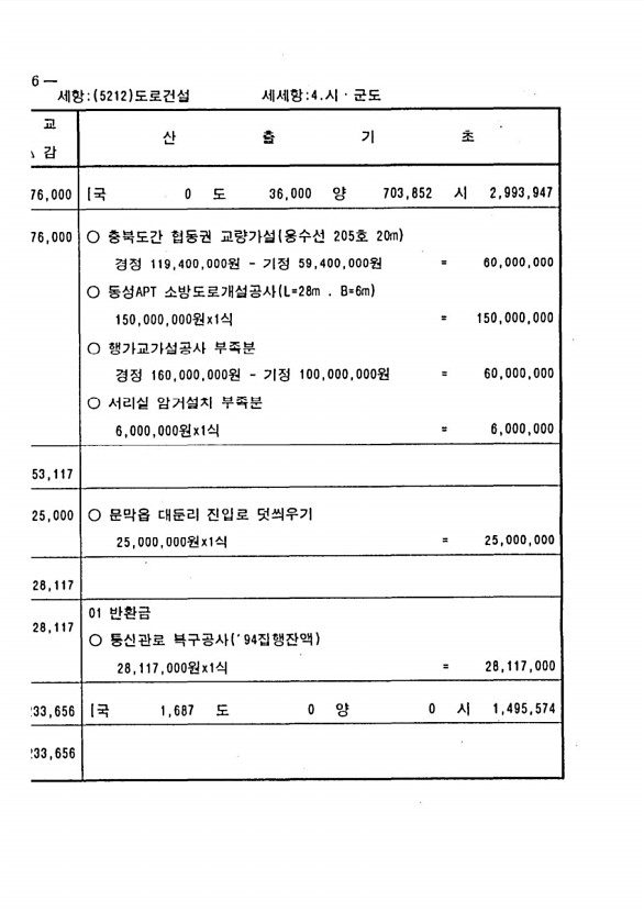 466페이지