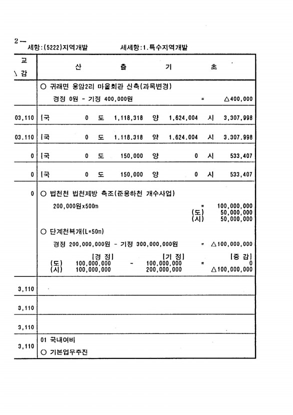 478페이지