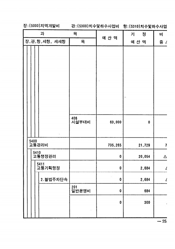 483페이지