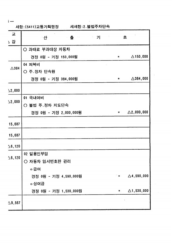 486페이지