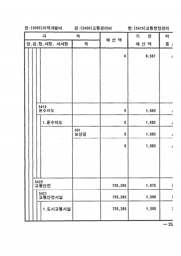 487페이지