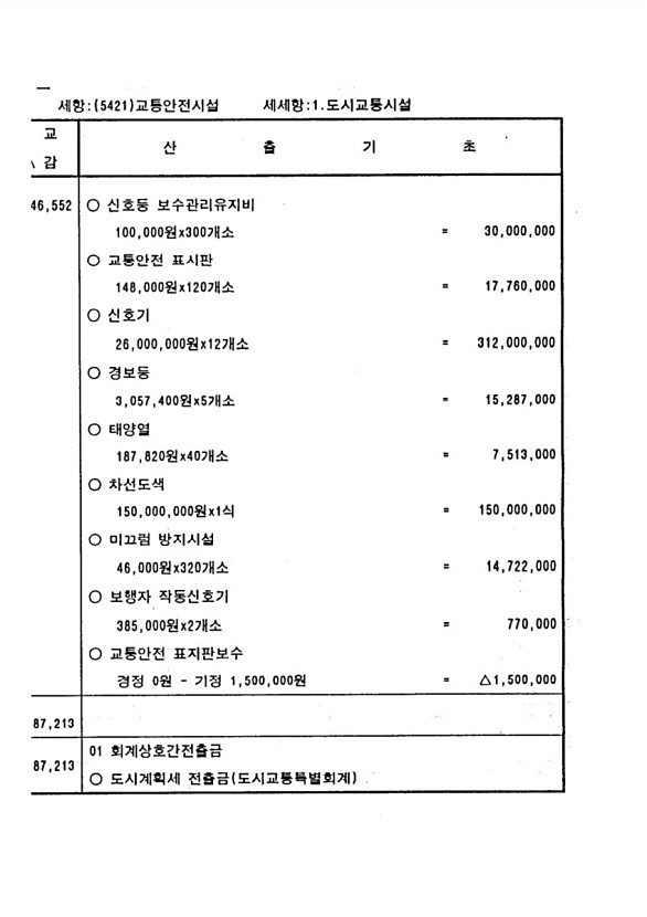 490페이지