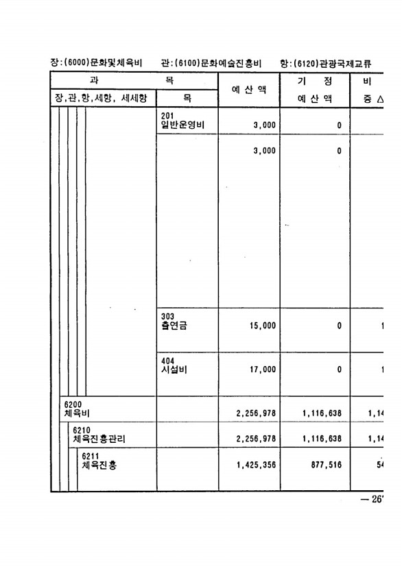 503페이지