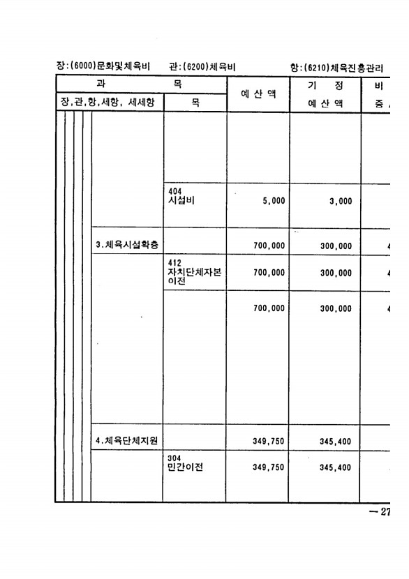 511페이지