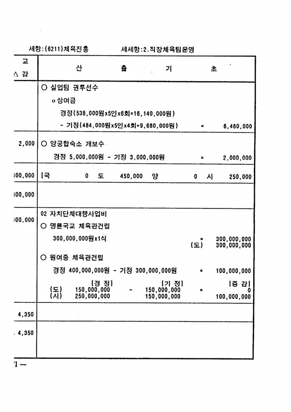 512페이지