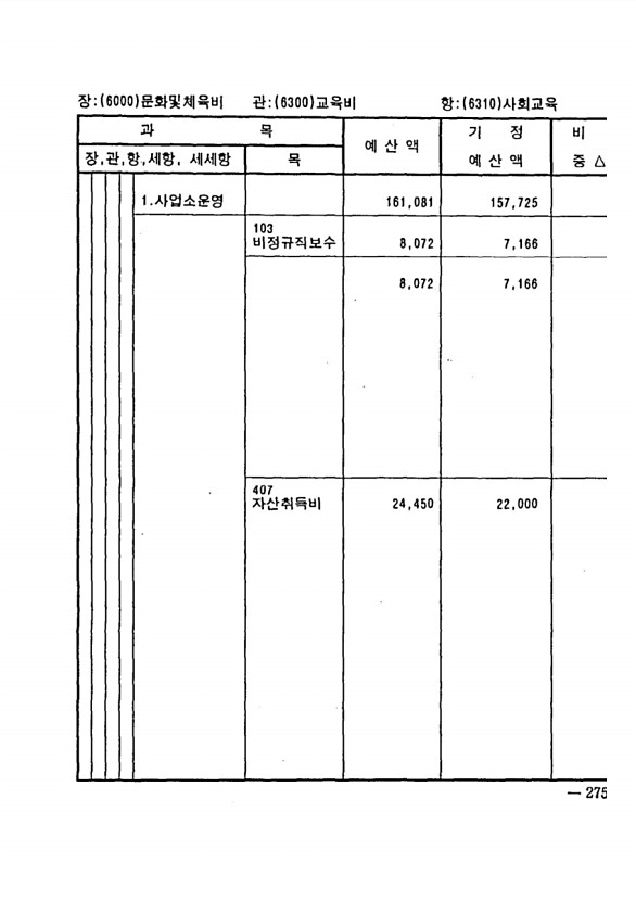 519페이지