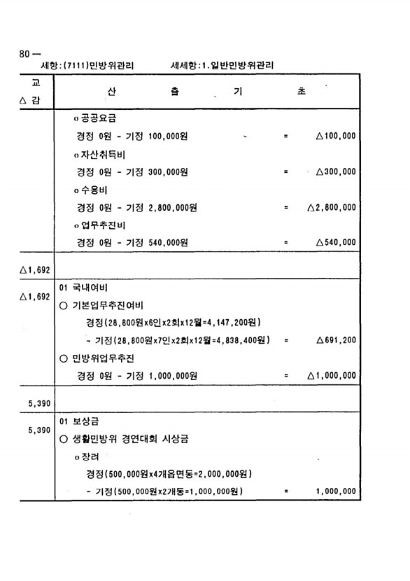 526페이지