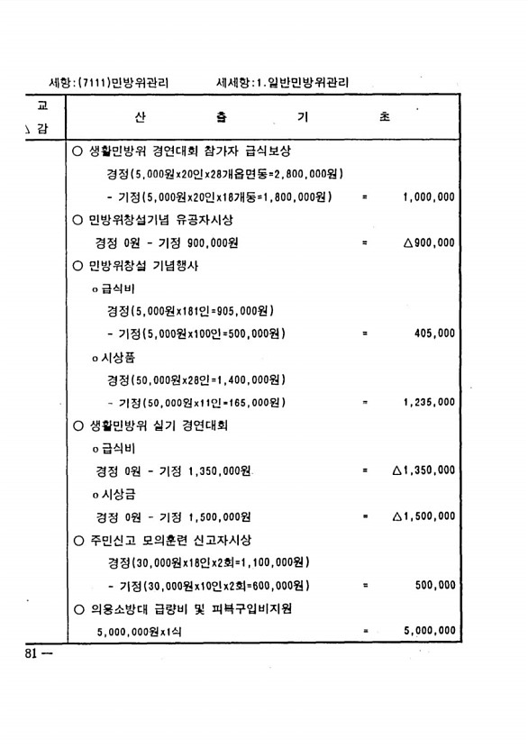 528페이지