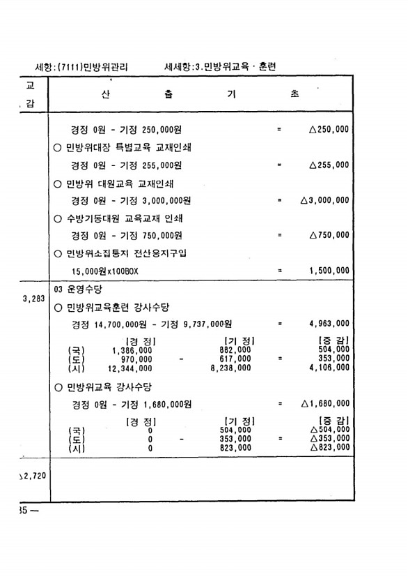 536페이지