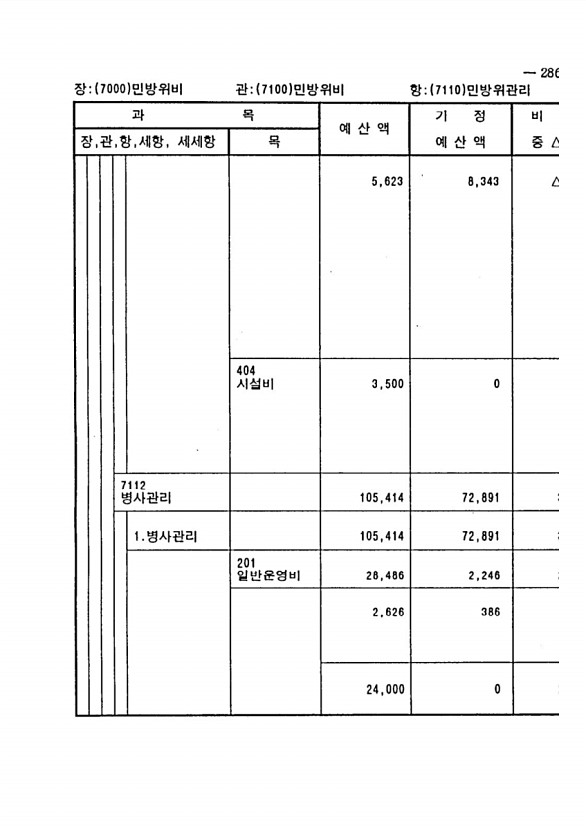 537페이지