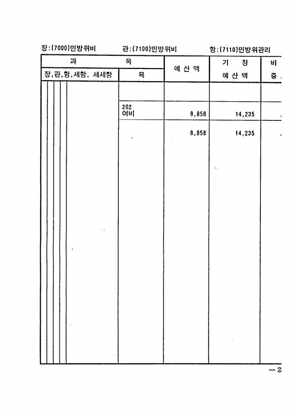 539페이지