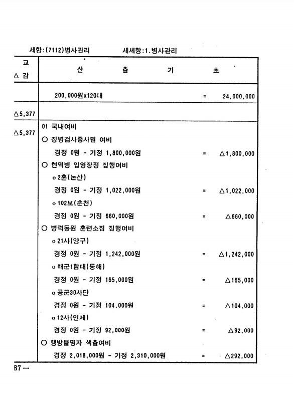 540페이지