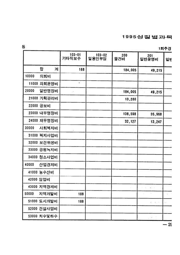 555페이지