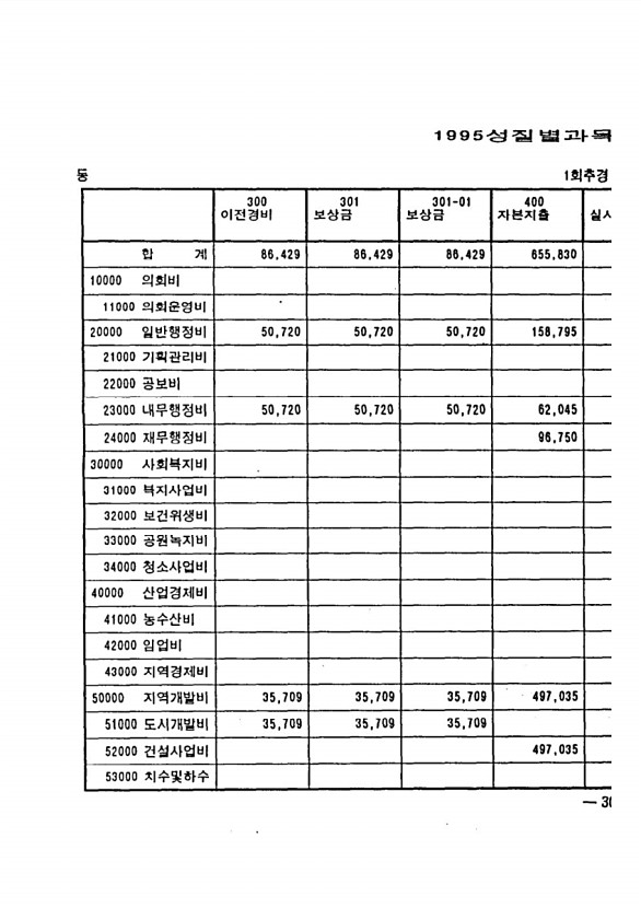 563페이지