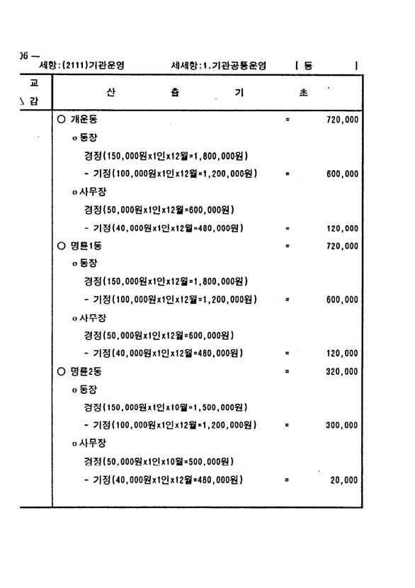 572페이지