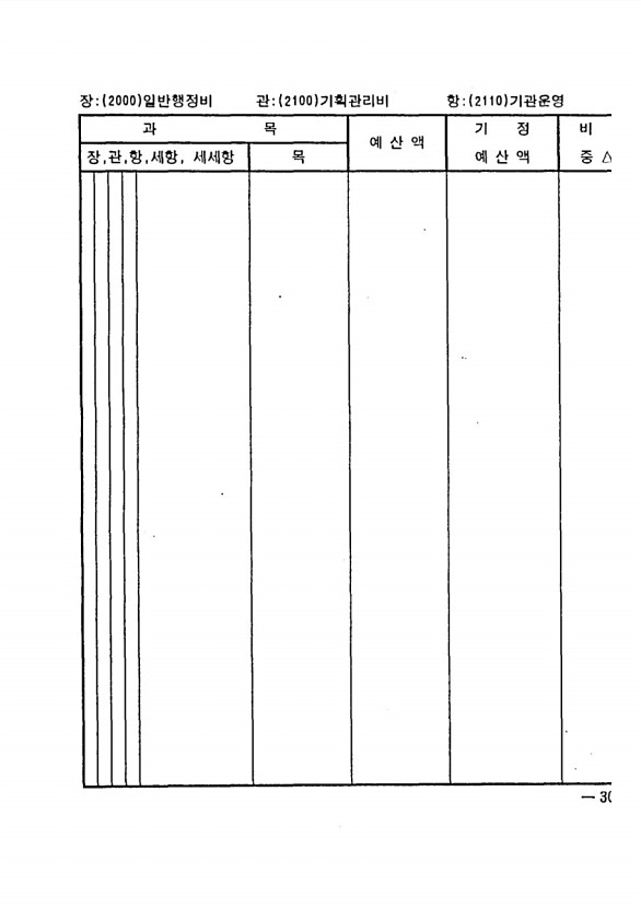 577페이지