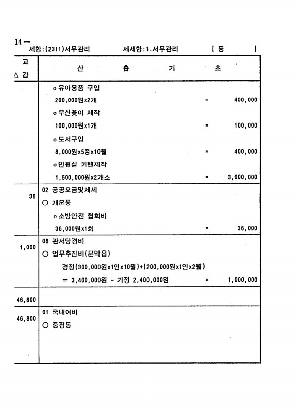 588페이지