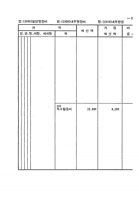 595페이지