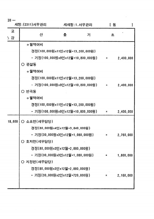 596페이지