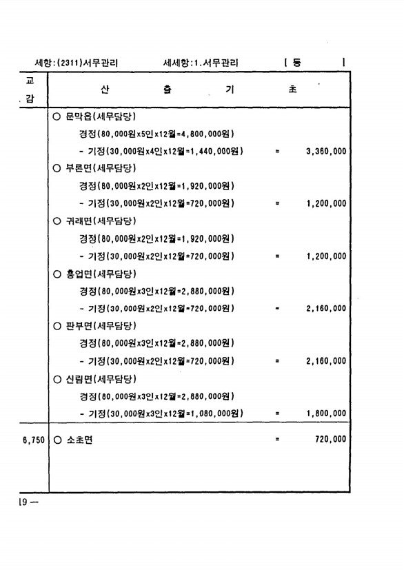 598페이지