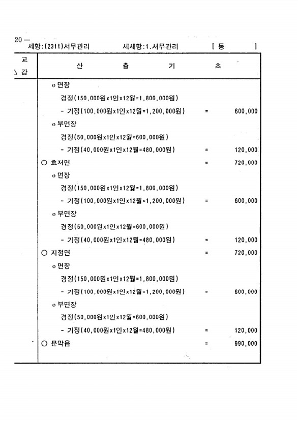 600페이지