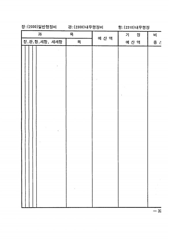 601페이지