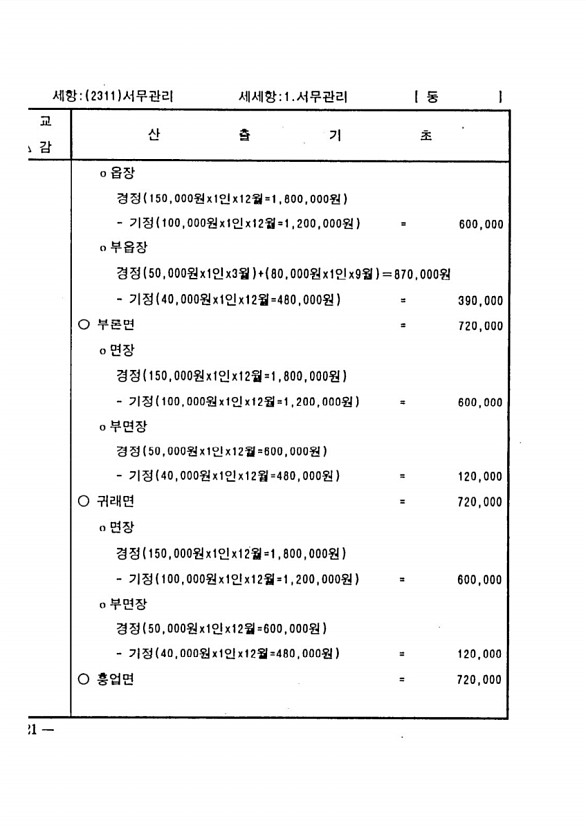 602페이지