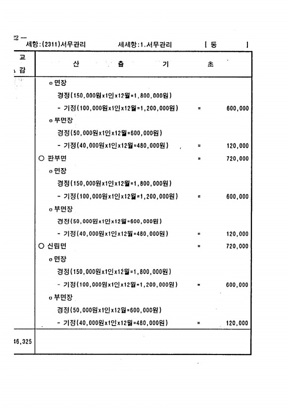 604페이지