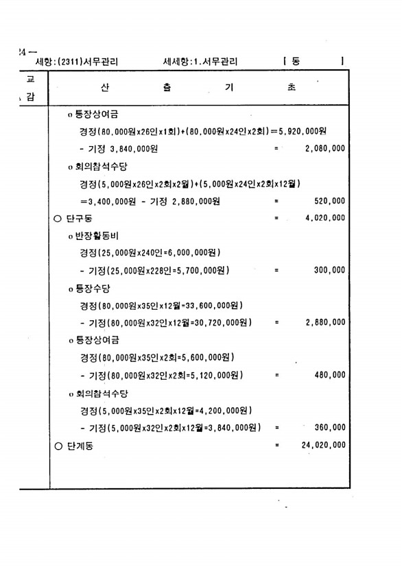 608페이지