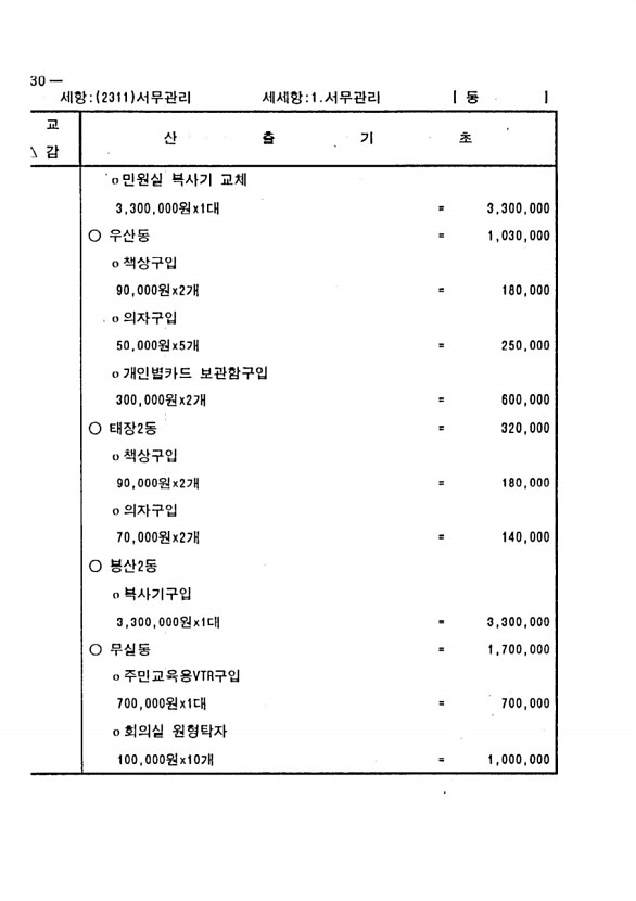 620페이지