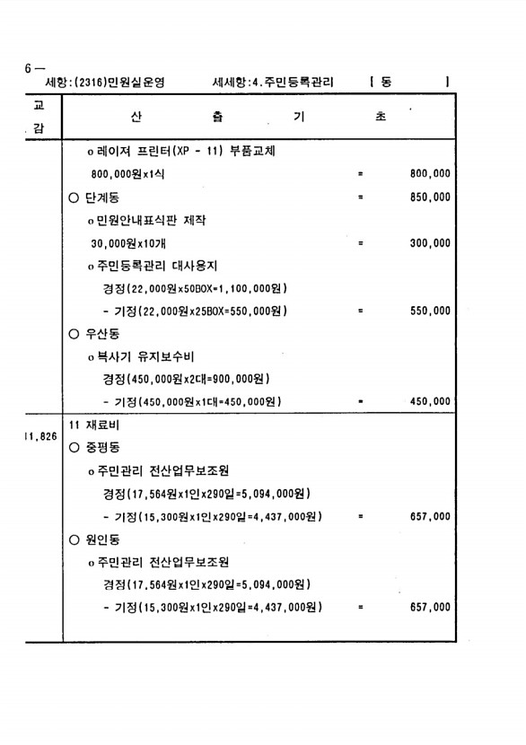 632페이지