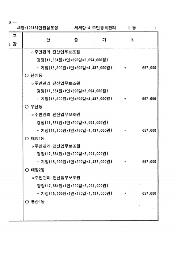 636페이지