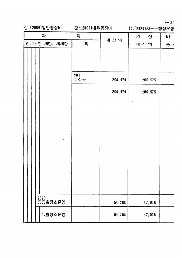 643페이지