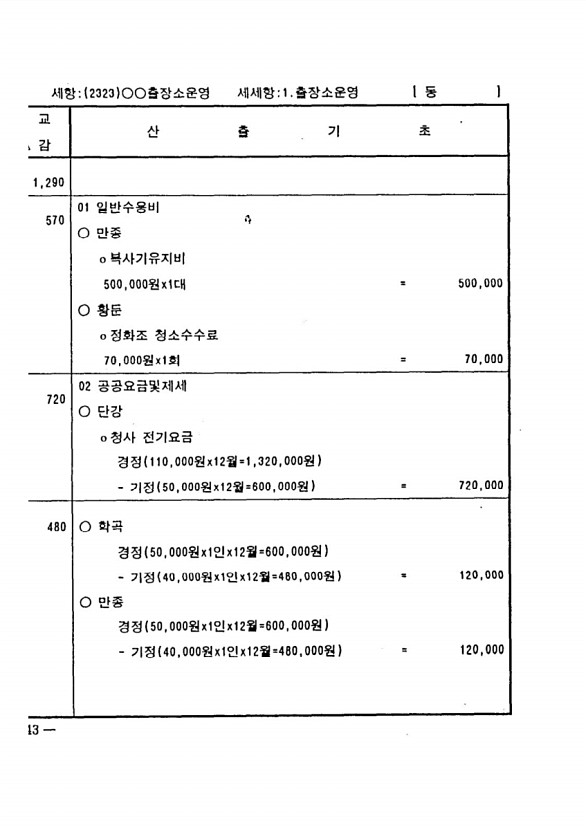 646페이지