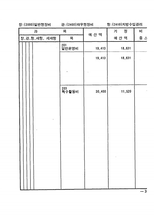 649페이지