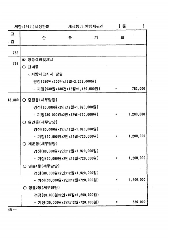 650페이지