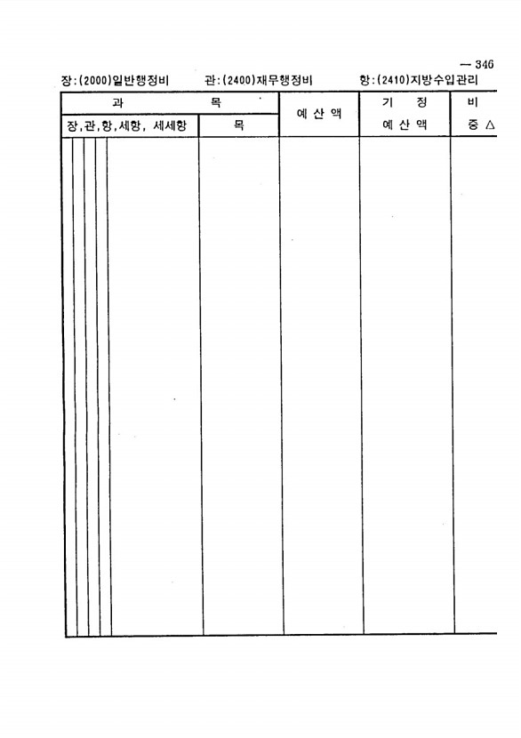 651페이지